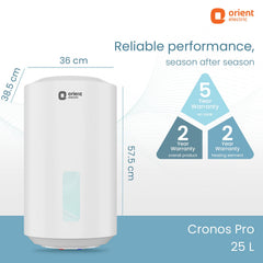 Cronos Pro Polymer Storage Water Heater (Geyser)
