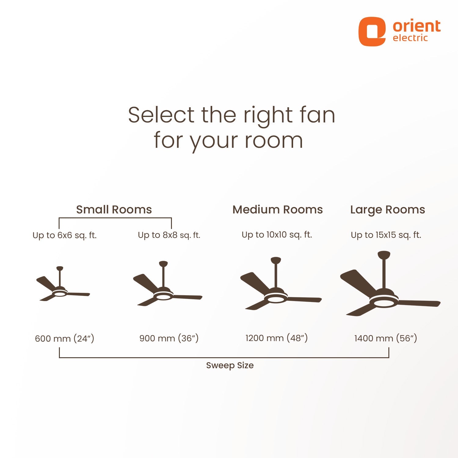 Aerostorm Premium Ceiling Fan | 2-year Warranty