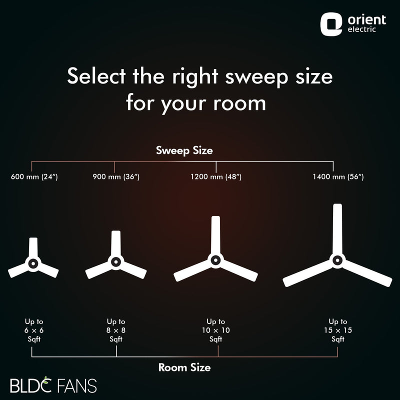 I-Falcon Deco BLDC Ceiling Fan