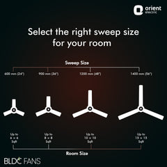 I-Falcon Deco BLDC Ceiling Fan