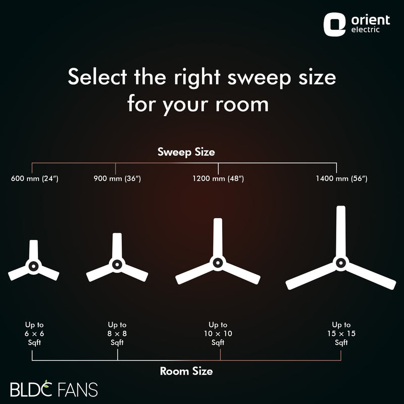I-Falcon Deco BLDC Ceiling Fan
