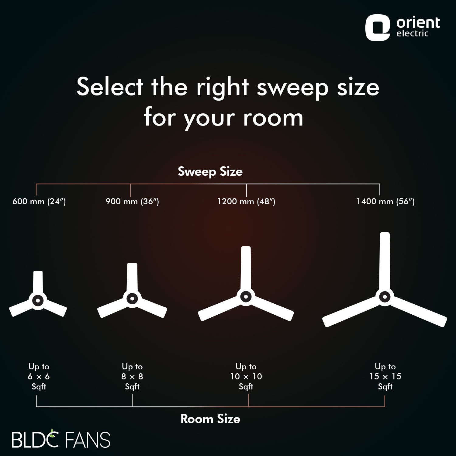 I-Falcon Deco BLDC Ceiling Fan