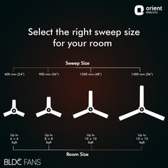 I-Falcon Deco BLDC Ceiling Fan