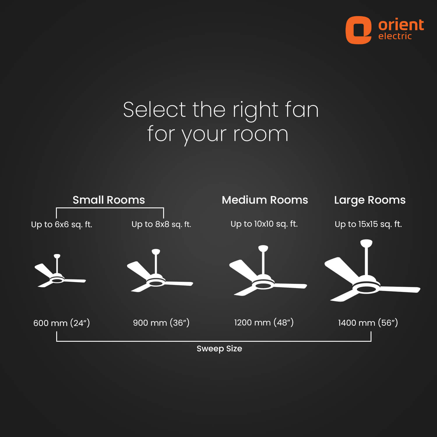AEON VC Smart BLDC Pro Ceiling Fan | IoT Enabled | 5-Year Warranty