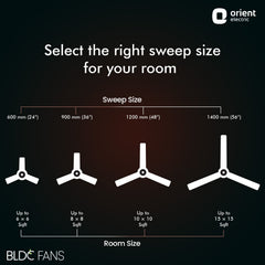 Jazz BLDC Decorative Ceiling Fan