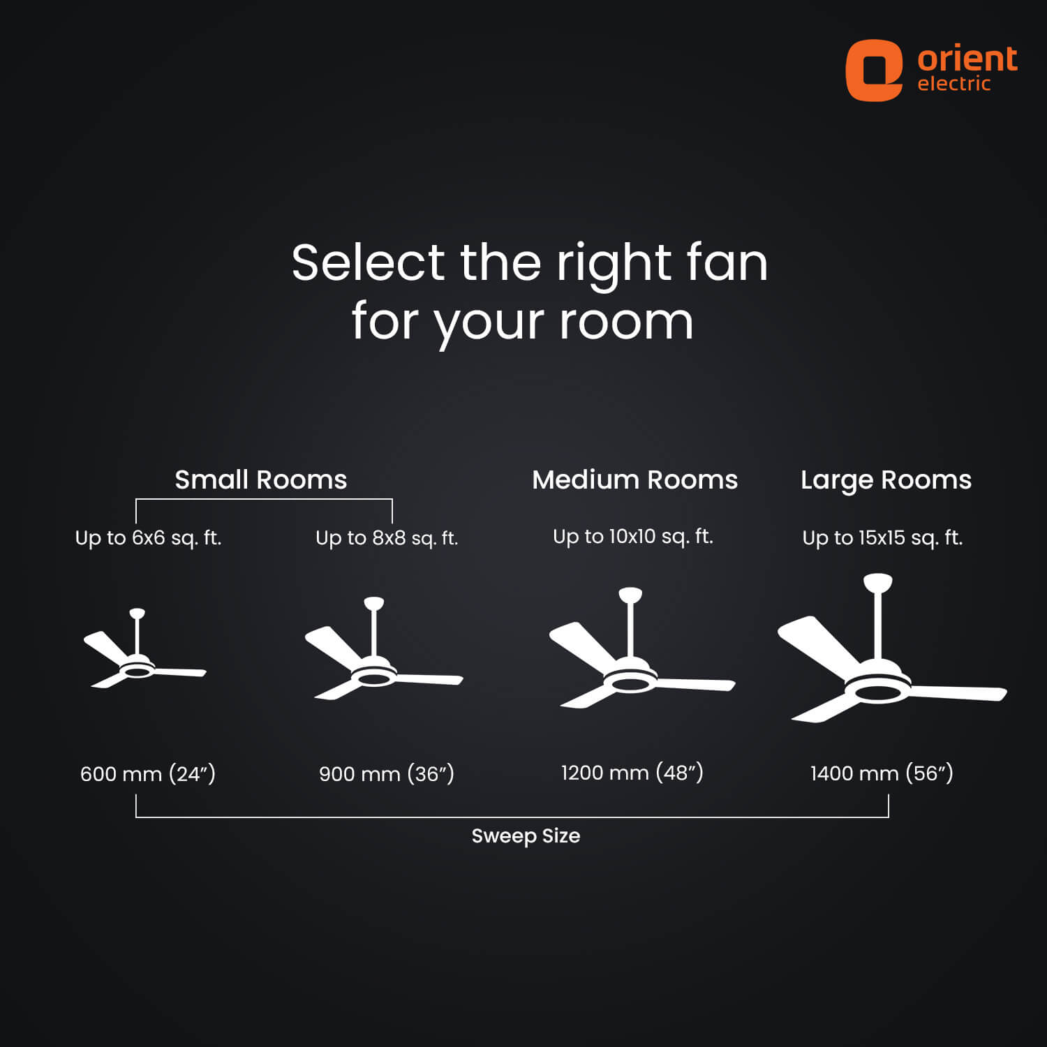 Aeon Antidust BLDC Ceiling Fan |  5-YEAR WARRANTY