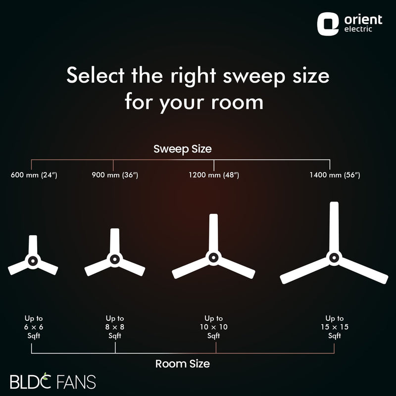 Jazz BLDC Decorative Ceiling Fan