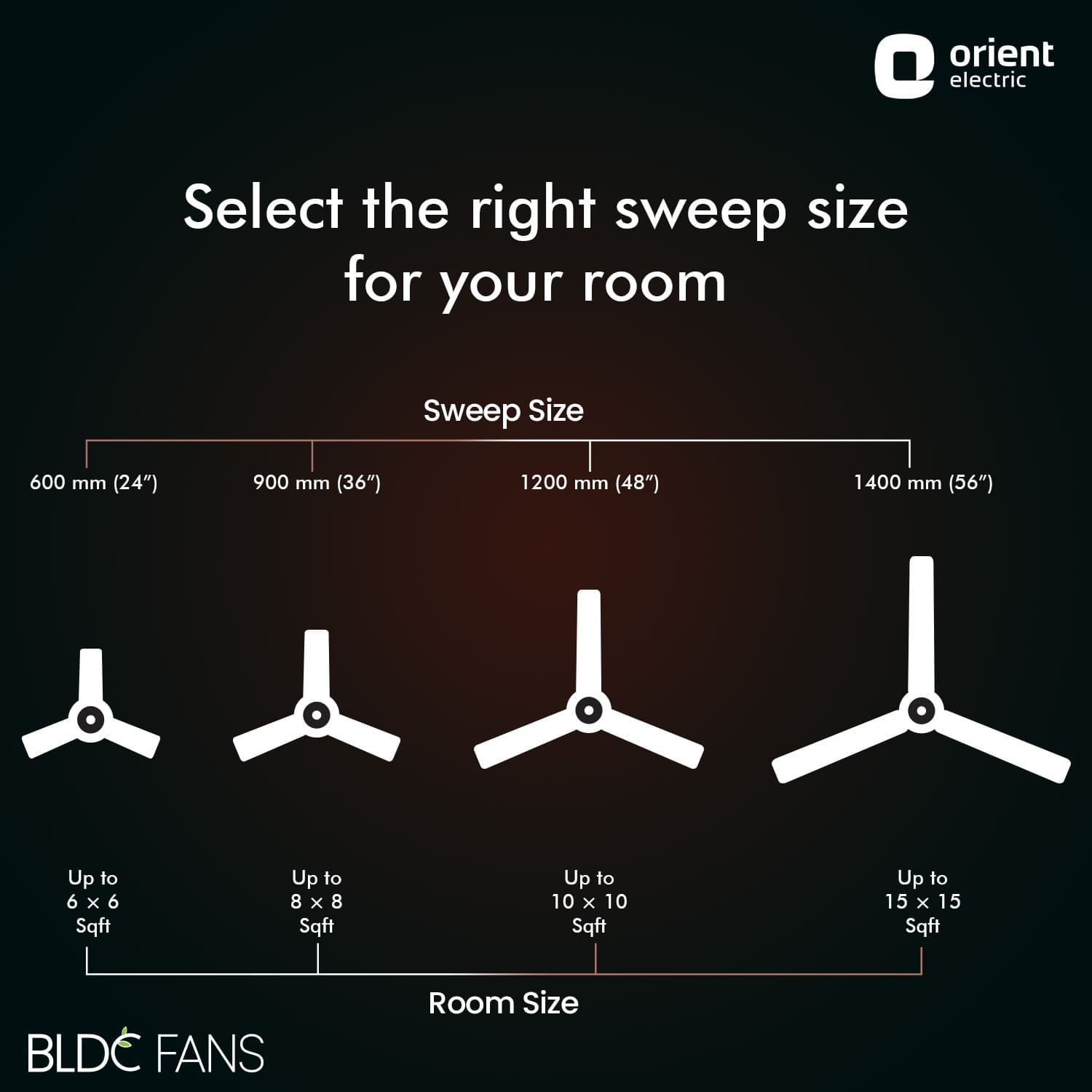 Jazz BLDC Decorative Ceiling Fan