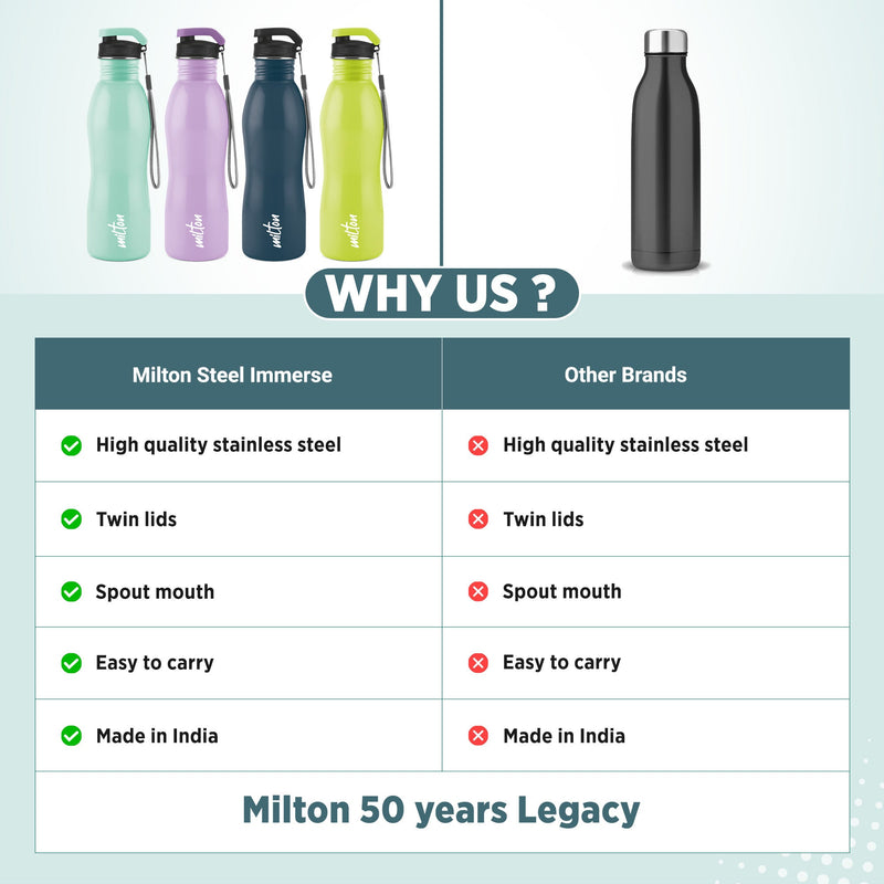 Immerse Bottle with Two Lids (Milton)
