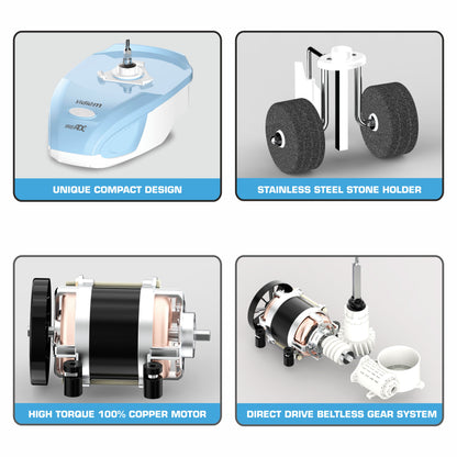 VIDIEM IRIS ADC - ST FOOD PROCESSOR