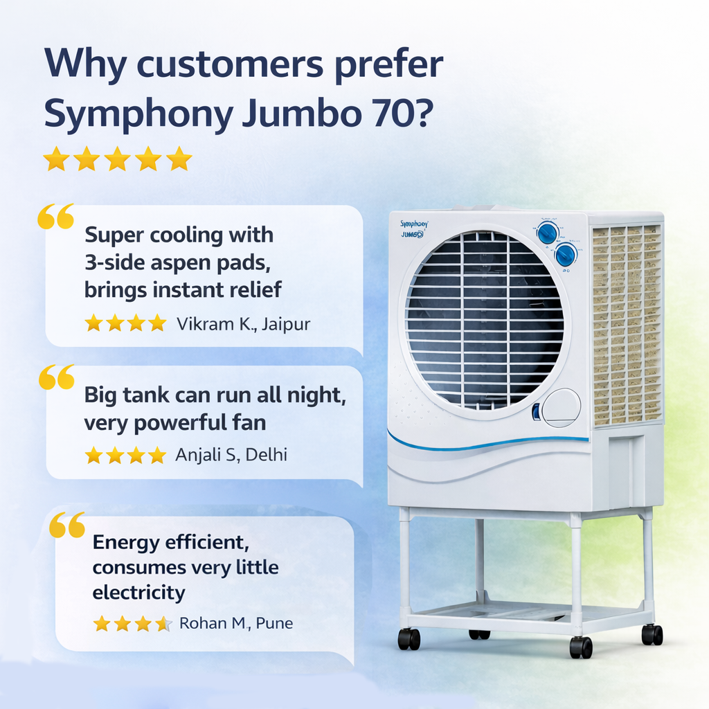 Jumbo 70 with Trolley | Desert Air Cooler