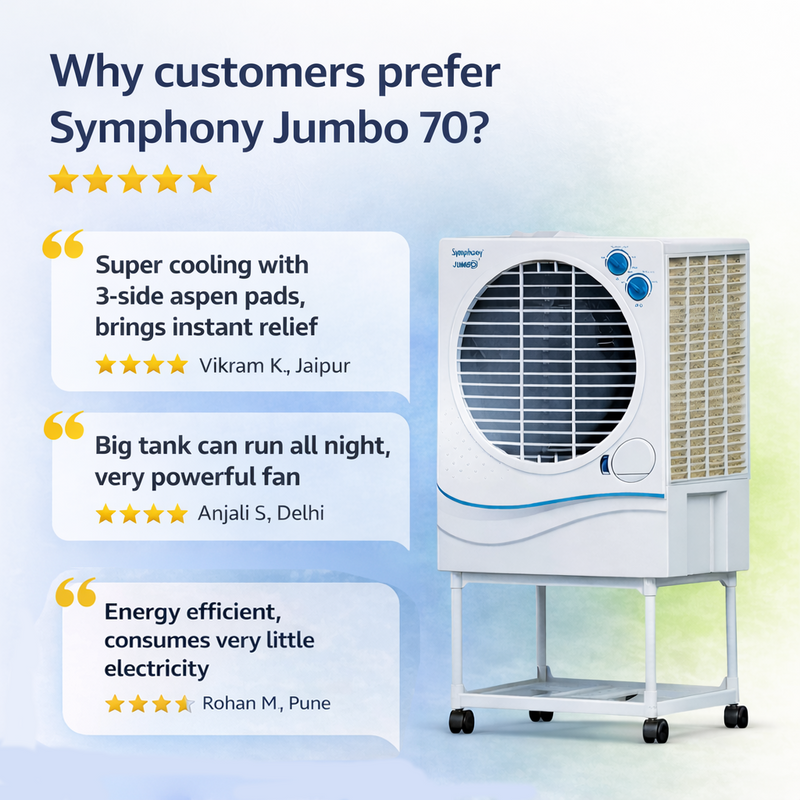 Jumbo 70 with Trolley | Desert Air Cooler