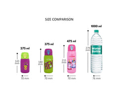 Jolly Leakproof Vacuum Insulated Kids Bottle