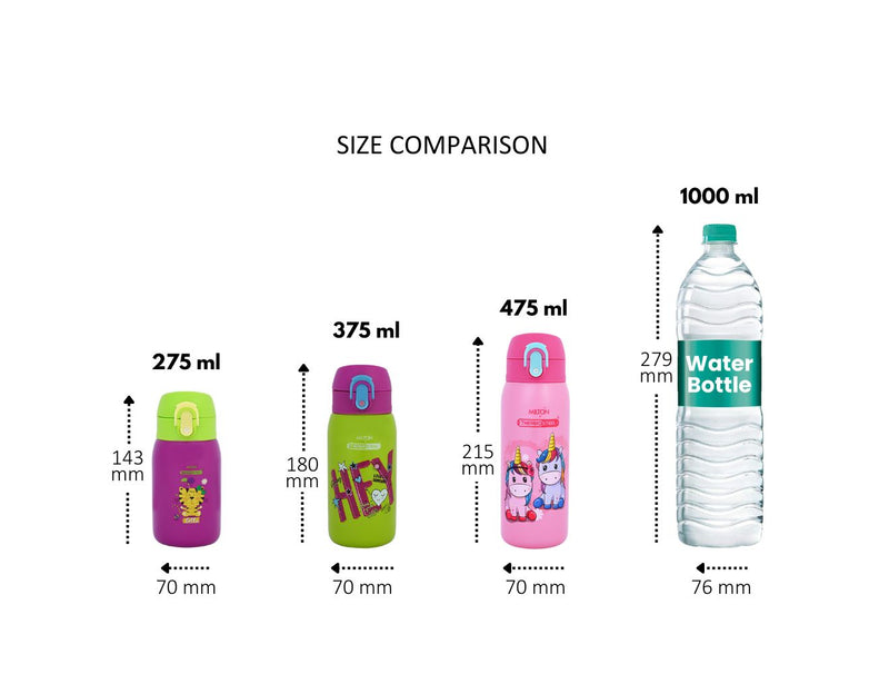 Jolly Leakproof Vacuum Insulated Kids Bottle