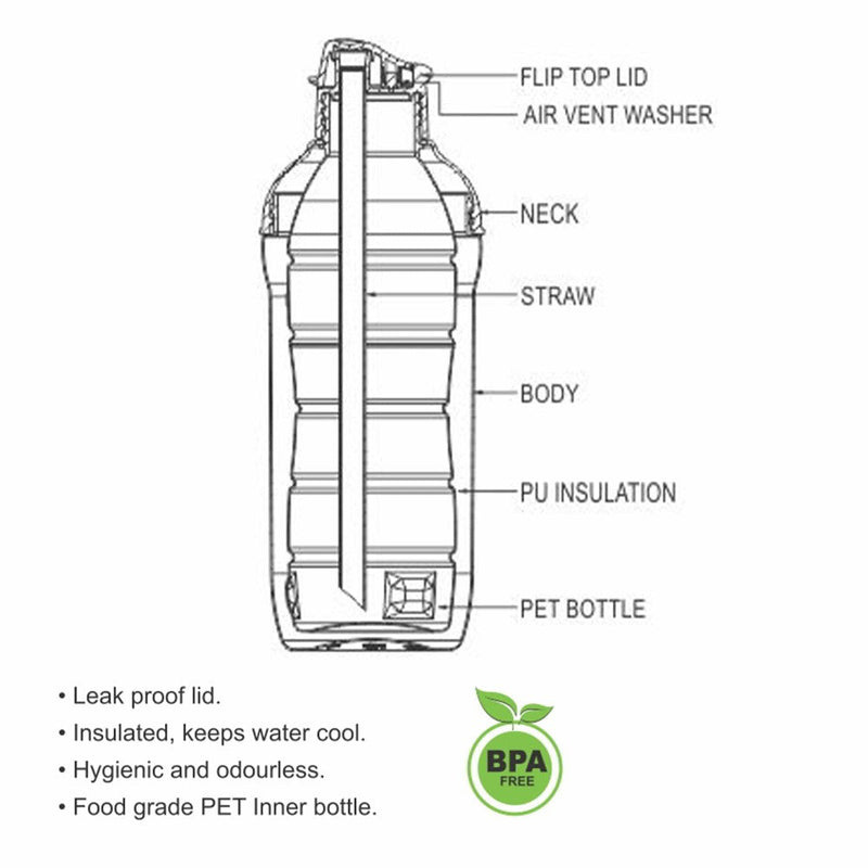 Kool Active Bottle (Milton)
