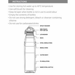 Kool Stunner Kids Water Bottle (Milton)