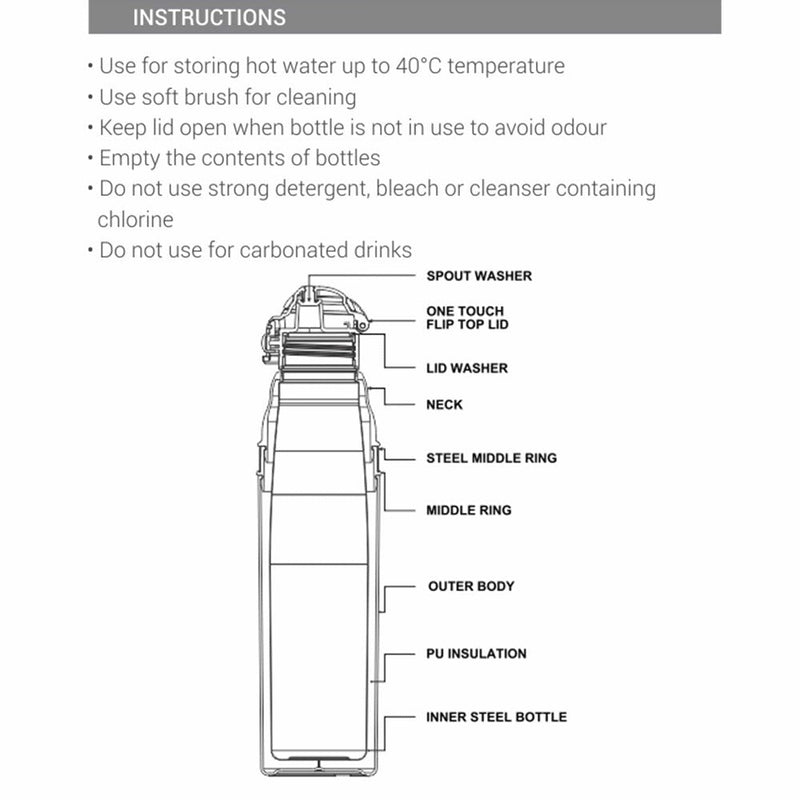 Kool Stunner Kids Water Bottle (Milton)