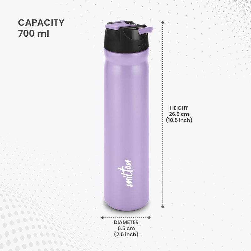 Max Bottle (Milton)