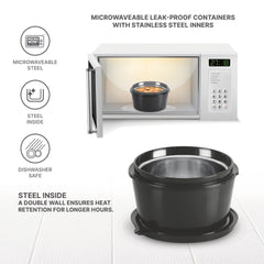 Micro Meal Tiffin (Milton)
