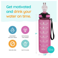 Motivational Water Bottle 3.8 L