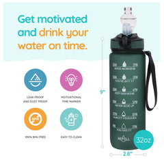 Motivational Water Bottle 3.8 L