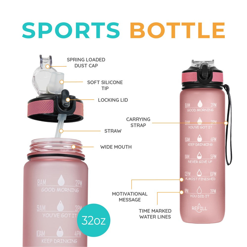 Motivational Water Bottle 3.8 L