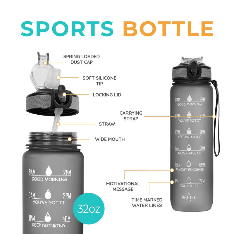 Motivational Water Bottle 3.8 L