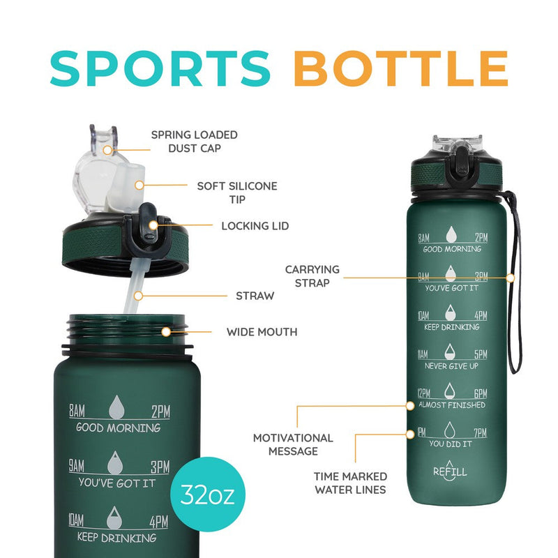 Motivational Water Bottle 3.8 L
