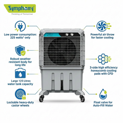Movicool L125 | Industrial Air Cooler