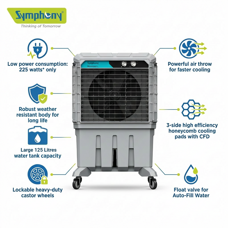 Movicool L125 | Industrial Air Cooler