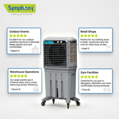 Movicool L200 | Industrial Air Cooler