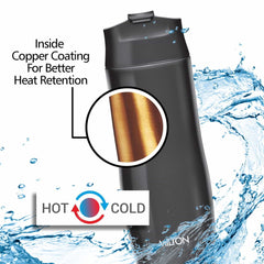 Personalized Revive Thermosteel Water Bottle (Milton)