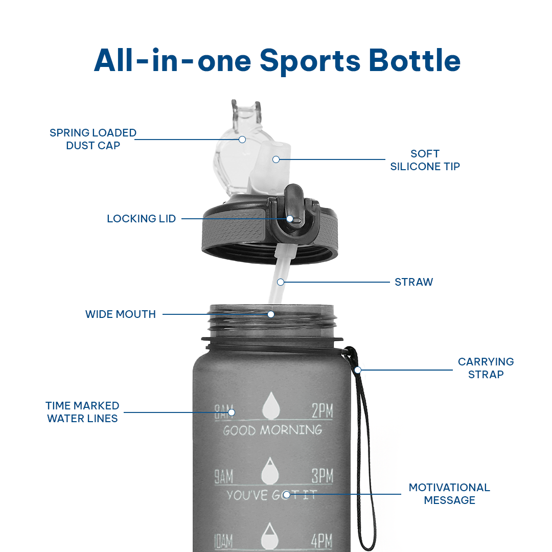 Motivational Water Bottle