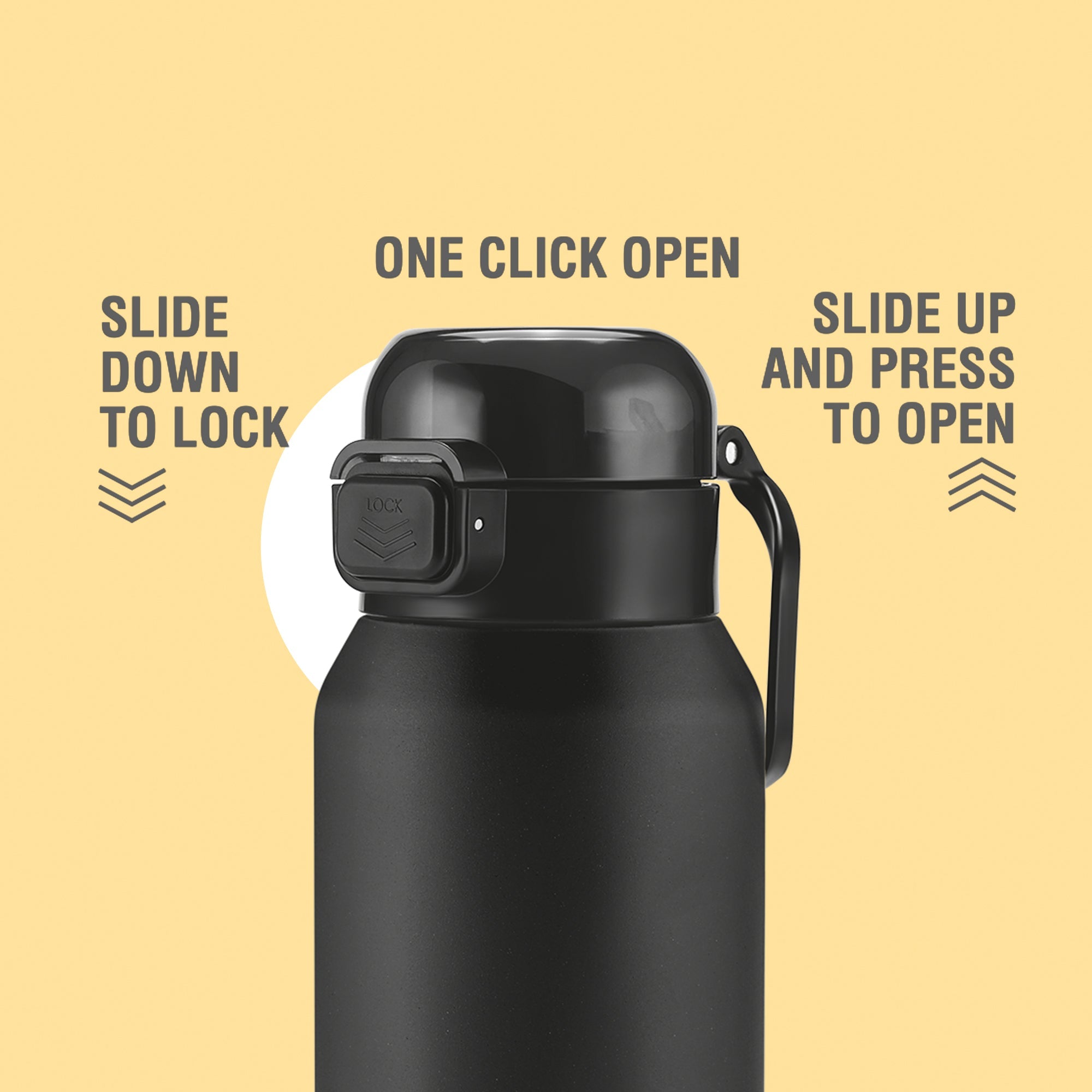 Personalized Dual Flow Thermosteel Water Bottle (Milton)