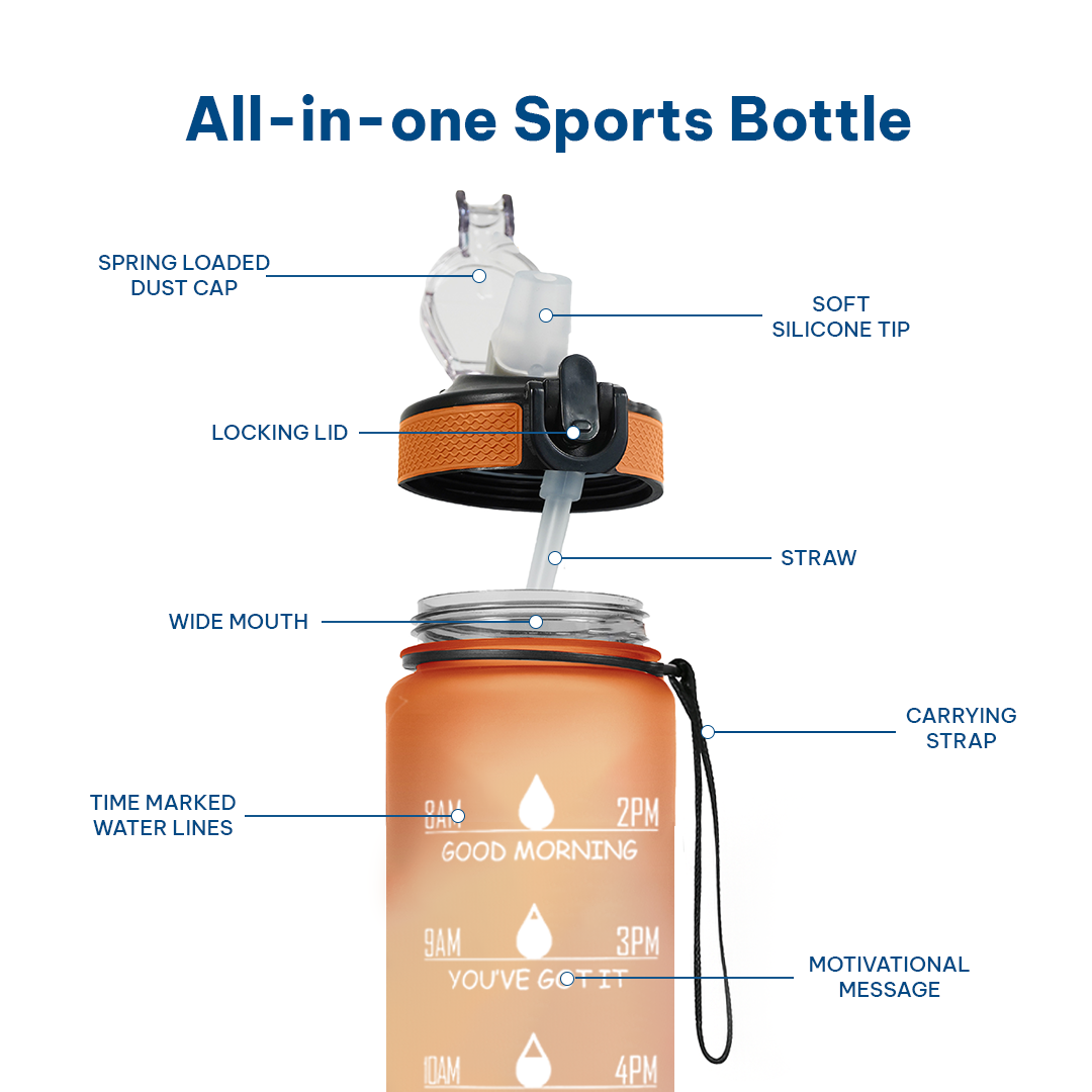Motivational Water Bottle