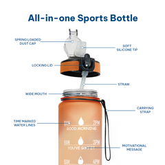 Motivational Water Bottle