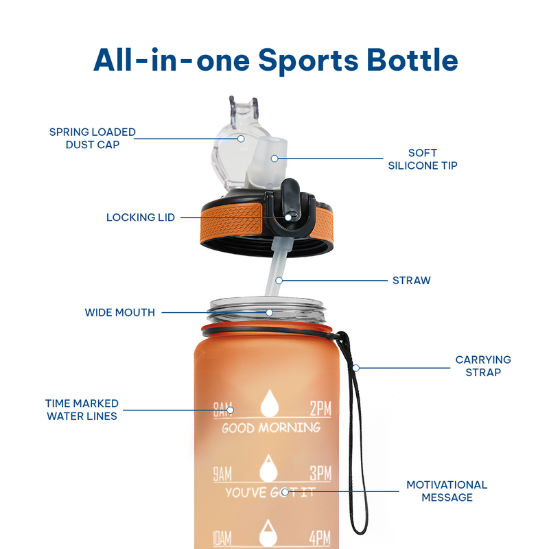 Motivational Water Bottle