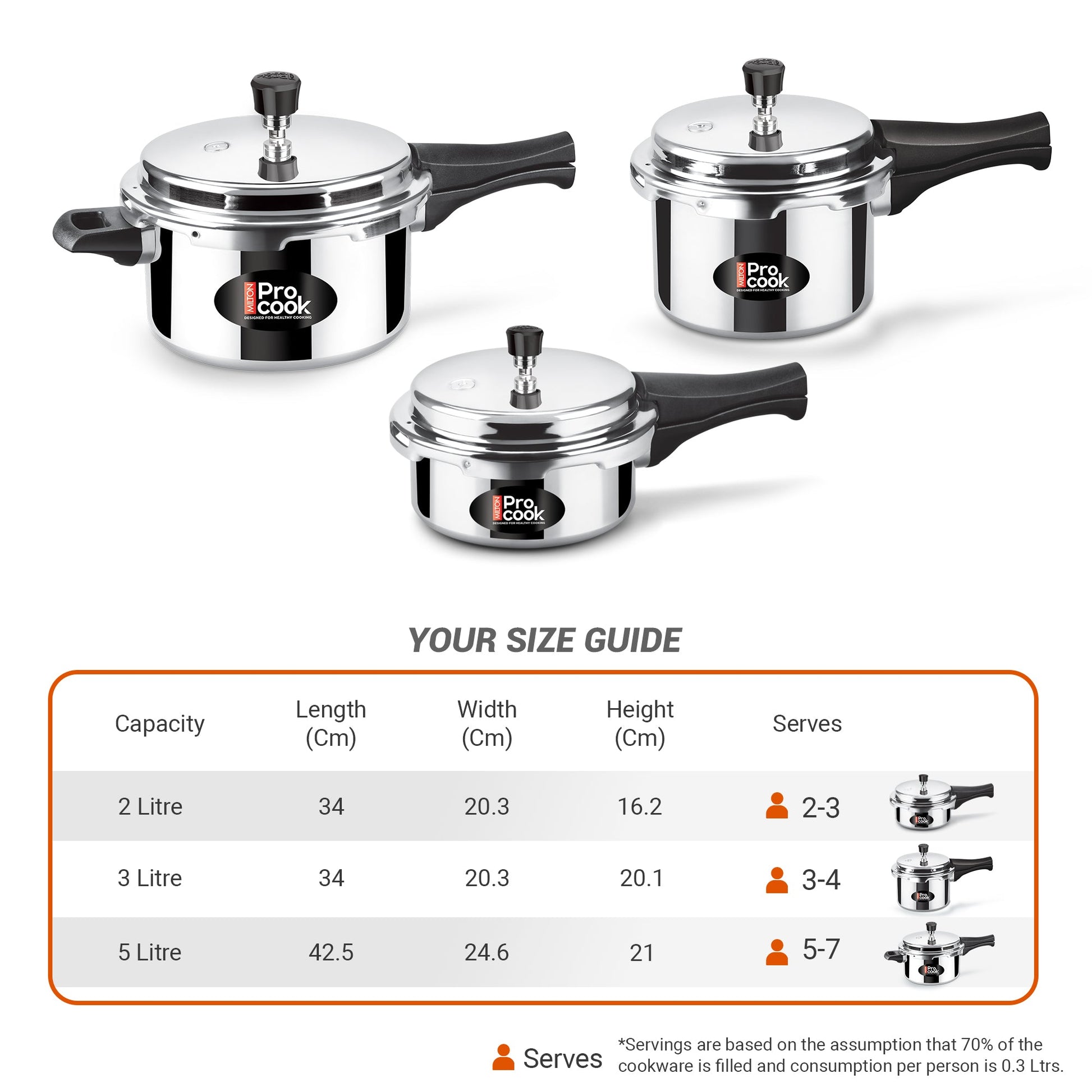 Pressure Cooker Outer Lid Aluminium Non Induction (Milton Procook)