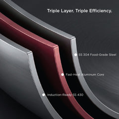 MEYER Trivantage Pro Tasla with lid 3pcs Set (20cm Tasla With Lid + 22cm Tasla With Lid + 24cm Tasla With Lid)