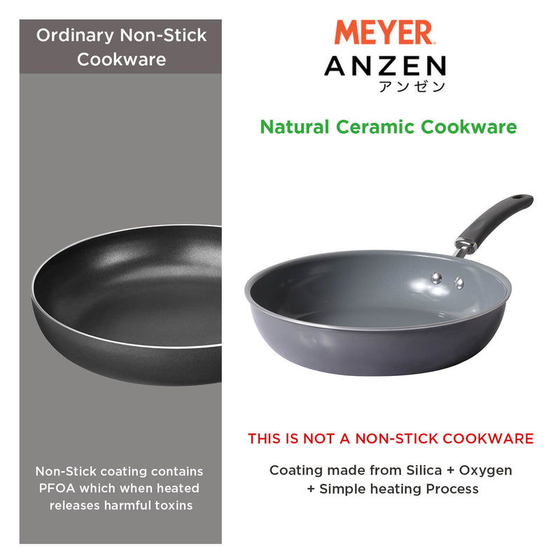 Meyer Anzen Ceramic Coated Cookware 2 piece Set -20cm frypan +24cm frypan