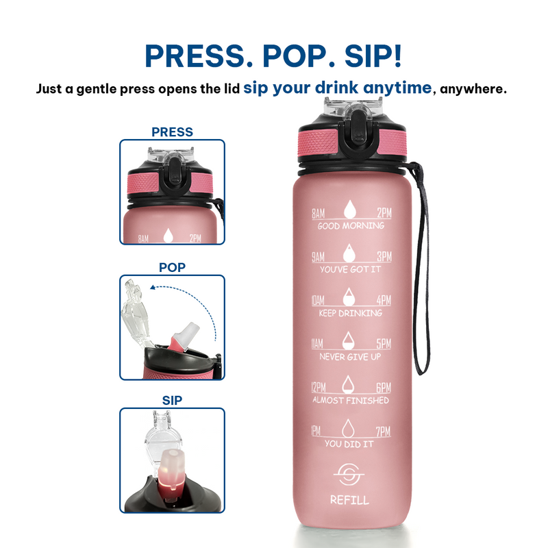 Motivational Water Bottle