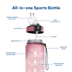 Motivational Water Bottle
