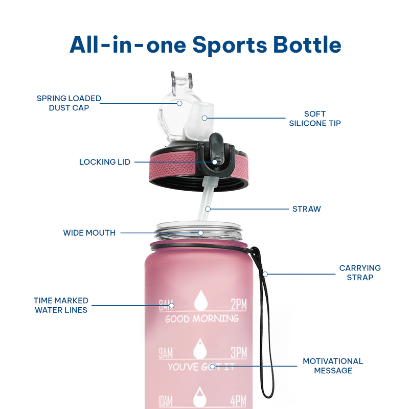 Motivational Water Bottle