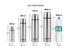 Personalized Plain Lid Thermosteel Bottle (Milton)
