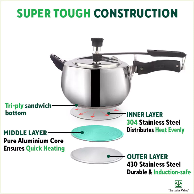 QuicKooker Stainless Steel Pressure Cooker, Premium Quality, Inner Lid, Tri-ply (3 Layer) Heavy Bottom, 100% Safe, ISI Certified, 5 Yr Warranty, Induction & Gas, 3/5L