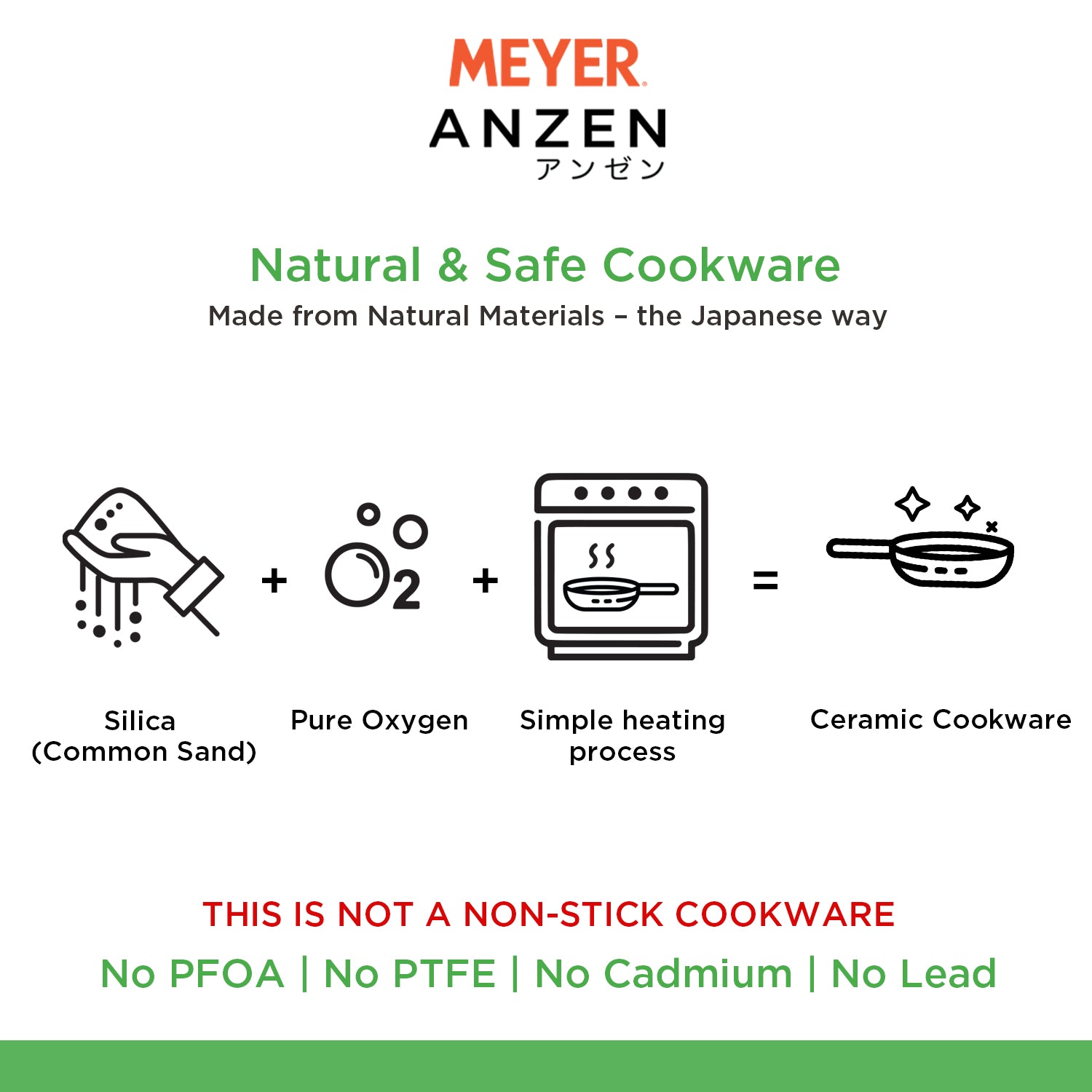 Meyer Anzen Ceramic Coated Cookware 2 piece Set -20cm frypan +24cm frypan