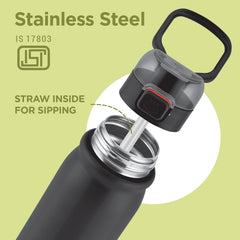 Reva Stainless Steel Bottle (Milton)