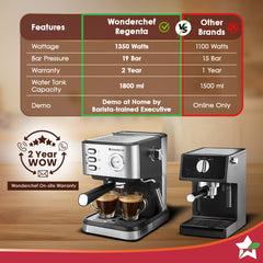 Wonderchef Regenta 19 bar Espresso Coffee Maker | Espresso, Cappuccino, Latte, Mocha, Cold Coffee| Adjustable Milk Froth