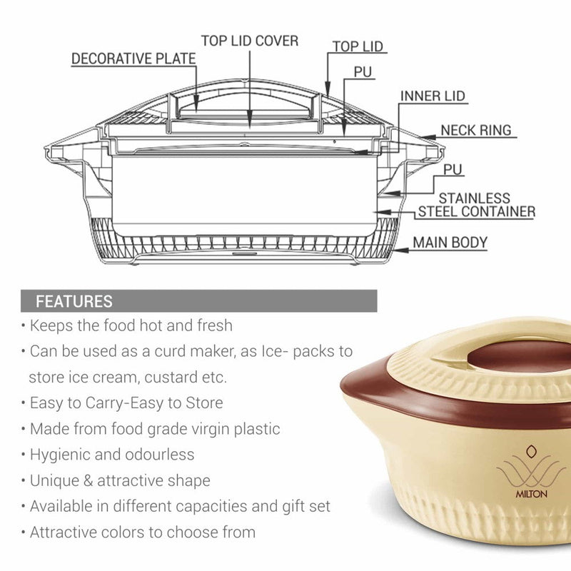 Royal Insulated Casserole (Milton)