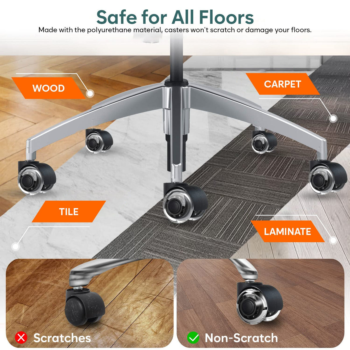 Corvids 2-Inch Universal Fit Dual Caster Wheels | Rollerblade Type PU Rubber Office Chair Replacement, Safe for All Kinds Floors (Stem Size 11/22 mm) - Set of 5-5